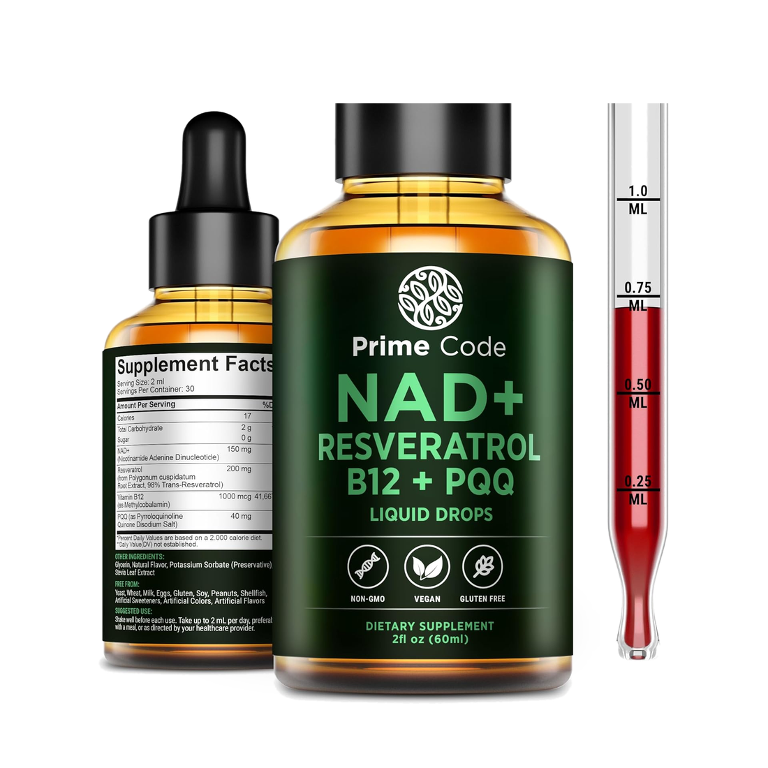 NAD+ Resveratrol
